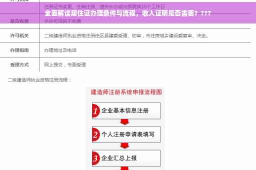 全面解读居住证办理条件与流程，收入证明是否需要？???