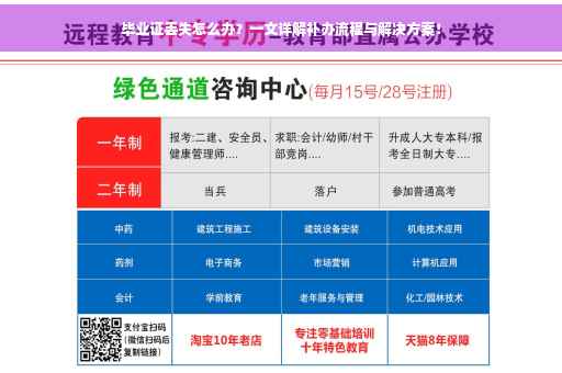 毕业证丢失怎么办？一文详解补办流程与解决方案！
