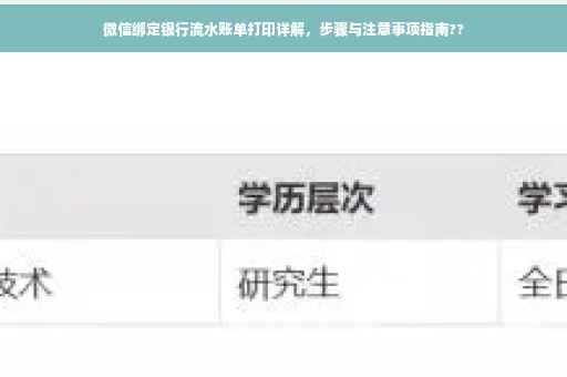 微信绑定银行流水账单打印详解，步骤与注意事项指南??