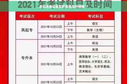 本科毕业证丢失影响及应对措施??