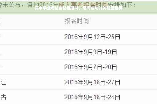 高中学业考试合格证明书，迈向成功的关键里程碑