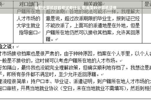 中职计算机技能考试考什么,职高里的计算机证书