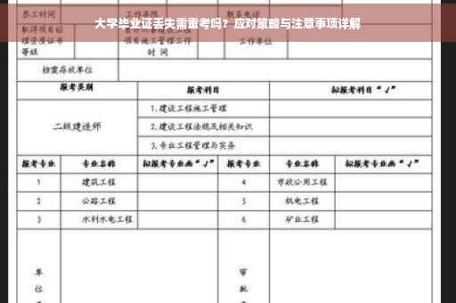大学毕业证丢失需重考吗？应对策略与注意事项详解