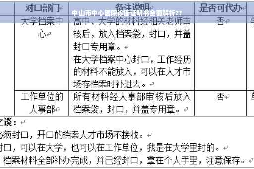 中山市中心医院诊断证明书全面解析??