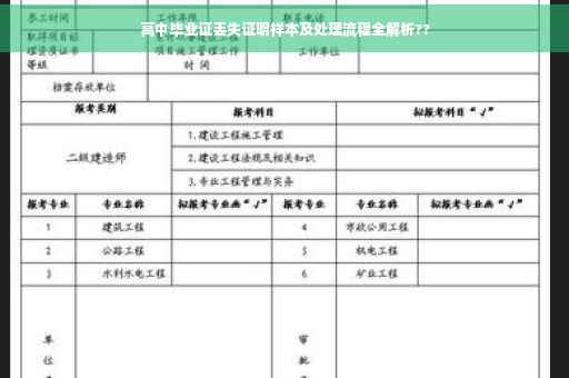 高中毕业证丢失证明样本及处理流程全解析??