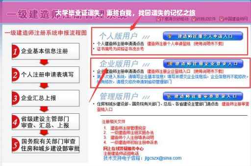 大学毕业证遗失，重拾自我，找回遗失的记忆之旅