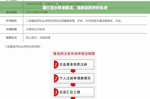 建行流水账单解读，追踪你的财务轨迹