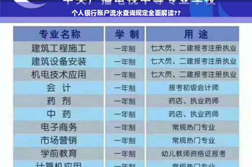 个人银行账户流水查询规定全面解读??