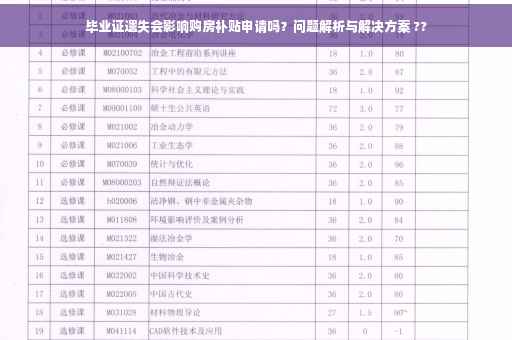 毕业证遗失会影响购房补贴申请吗？问题解析与解决方案 ??