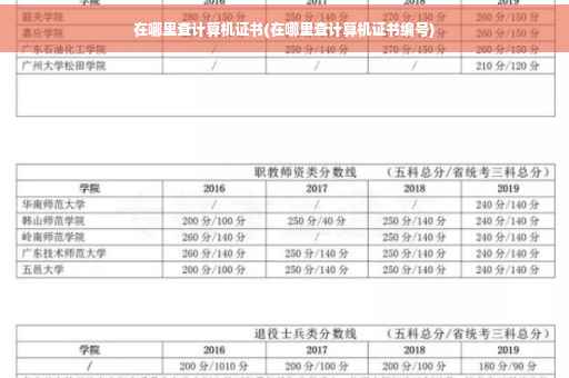 在哪里查计算机证书(在哪里查计算机证书编号)