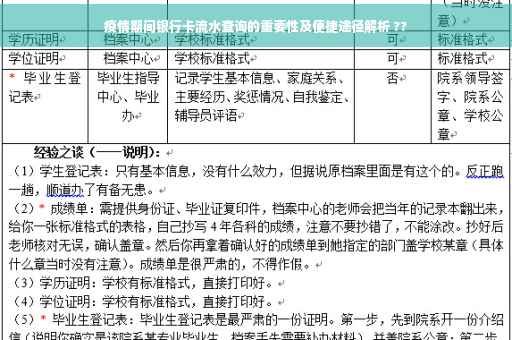 疫情期间银行卡流水查询的重要性及便捷途径解析 ??