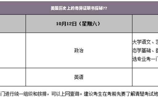 美国历史上的奇异证明书探秘??