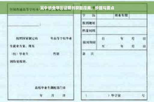 高中毕业学历证明书获取指南，步骤与要点