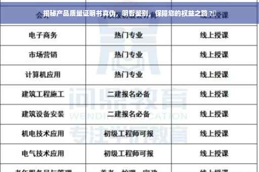 揭秘产品质量证明书真伪，明智鉴别，保障您的权益之路 ?✨