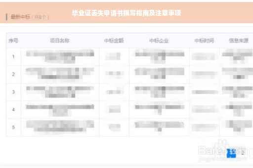 毕业证丢失申请书撰写指南及注意事项