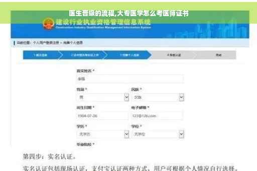 医生晋级的流程,大专医学怎么考医师证书