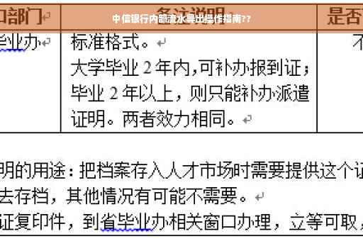 中信银行内部流水导出操作指南??