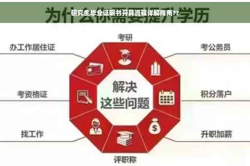 研究生毕业证明书开具流程详解指南??