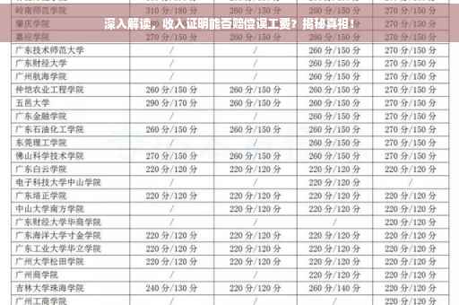 深入解读，收入证明能否赔偿误工费？揭秘真相！