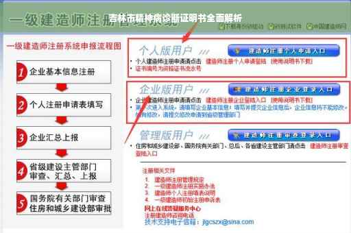 吉林市精神病诊断证明书全面解析