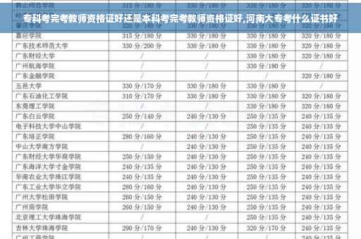 专科考完考教师资格证好还是本科考完考教师资格证好,河南大专考什么证书好