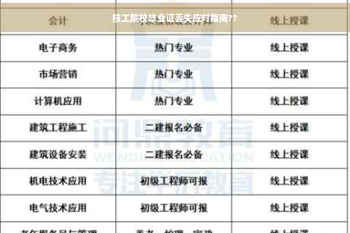 技工院校毕业证丢失应对指南??