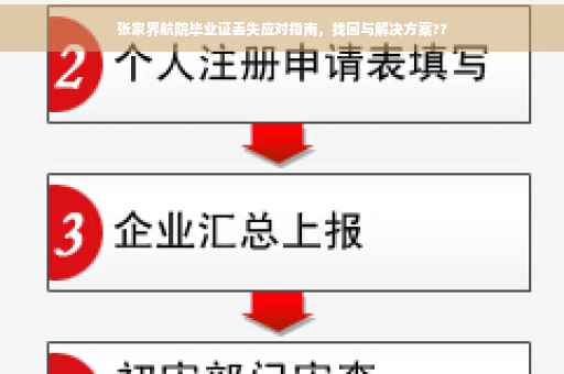 张家界航院毕业证丢失应对指南，找回与解决方案??