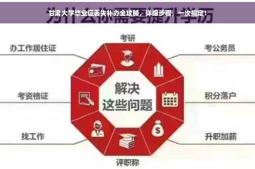 甘肃大学毕业证丢失补办全攻略，详细步骤，一次搞定！