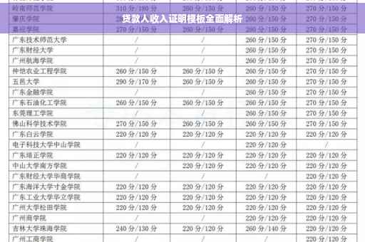 贷款人收入证明模板全面解析