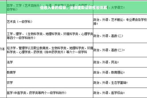 低收入者的福音，法律援助证明模板详解