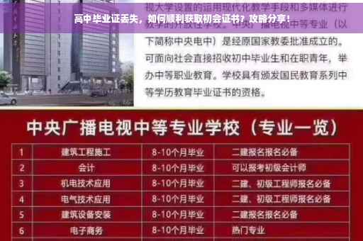 高中毕业证丢失，如何顺利获取初会证书？攻略分享！