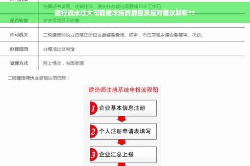 银行流水过大可能被冻结的原因及应对建议解析??