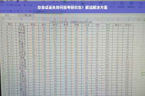 毕业证丢失如何报考研究生？解读解决方案