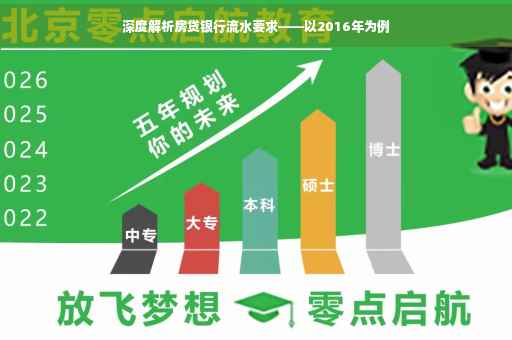 深度解析房贷银行流水要求——以2016年为例