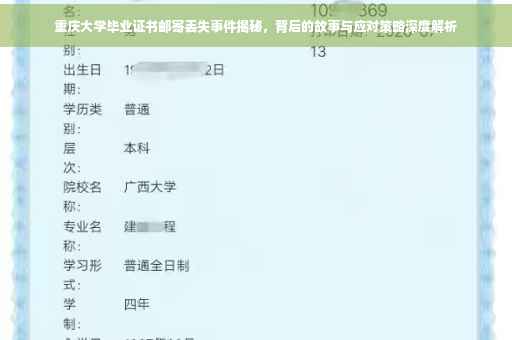 重庆大学毕业证书邮寄丢失事件揭秘，背后的故事与应对策略深度解析