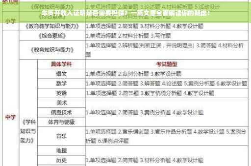 车贷开收入证明是否需要担保？一篇文章全面解读你的疑虑！
