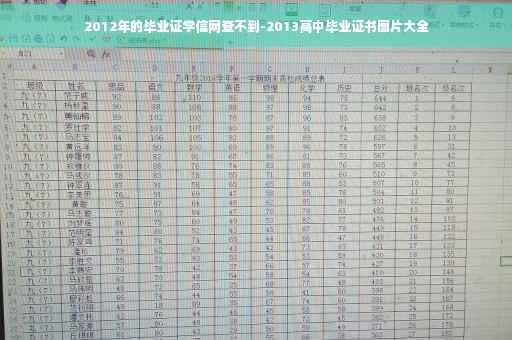 2012年的毕业证学信网查不到-2013高中毕业证书图片大全