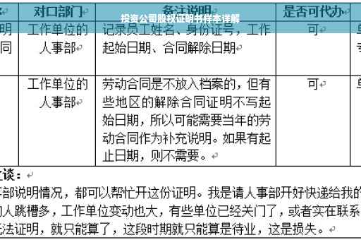 投资公司股权证明书样本详解