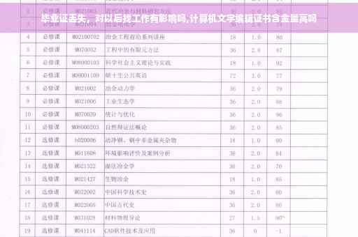 毕业证丢失，对以后找工作有影响吗,计算机文字编辑证书含金量高吗