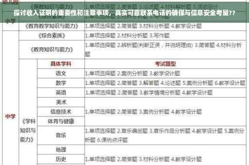 探讨收入证明的重要性和注意事项，真实可靠联系电话的确保与信息安全考量??