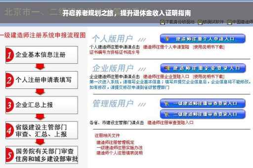 开启养老规划之旅，提升退休金收入证明指南