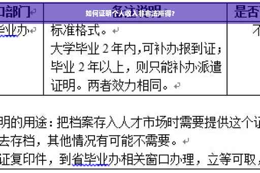 如何证明个人收入非非法所得？