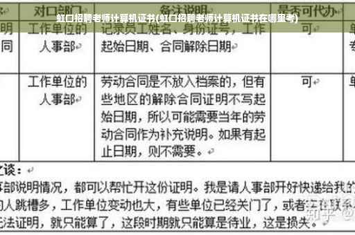 虹口招聘老师计算机证书(虹口招聘老师计算机证书在哪里考)