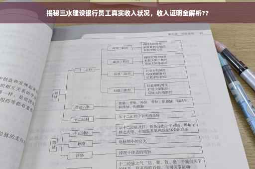 揭秘三水建设银行员工真实收入状况，收入证明全解析??