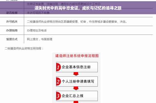 遗失时光中的高中毕业证，成长与记忆的追寻之旅