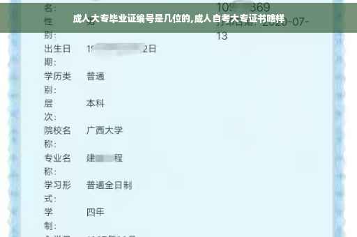 成人大专毕业证编号是几位的,成人自考大专证书啥样