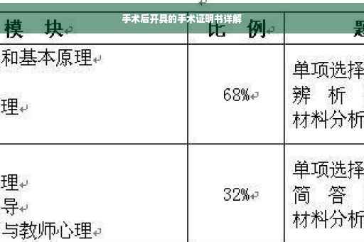 手术后开具的手术证明书详解