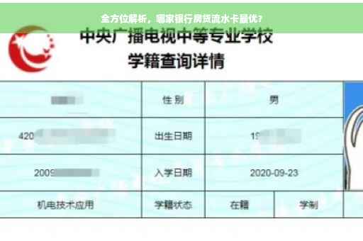 全方位解析，哪家银行房贷流水卡最优？