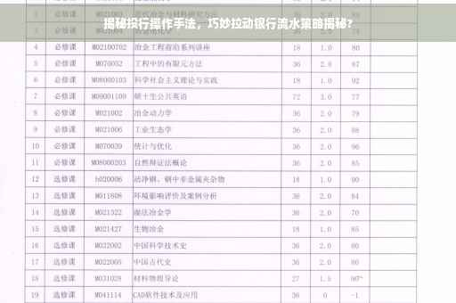 揭秘投行操作手法，巧妙拉动银行流水策略揭秘?