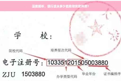 深度解析，银行流水多少能助您贷款购房？